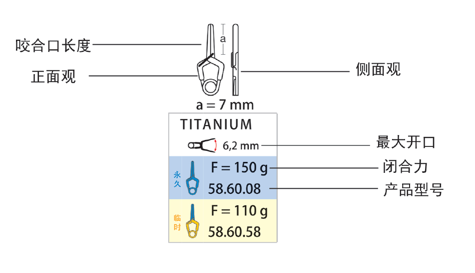 (gu)MediconX(dng)}AC
