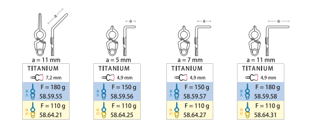 (gu)MediconX(dng)}AC