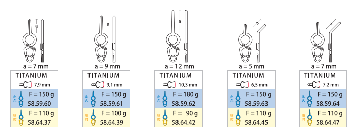 (gu)MediconX(dng)}AC