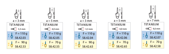 (gu)MediconX(dng)}AC