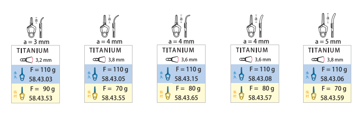(gu)MediconX(dng)}AC