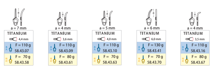 (gu)MediconX(dng)}AC